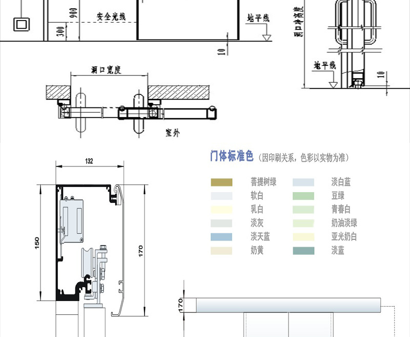 手术室自动感应门医用密闭门单开双开平移门