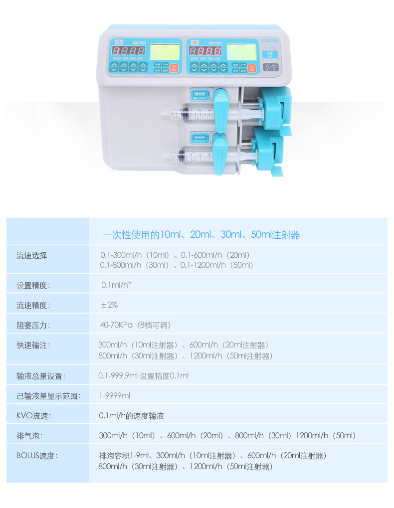 蓝德ldp2020ii型双通道微量注射泵注射泵输液泵