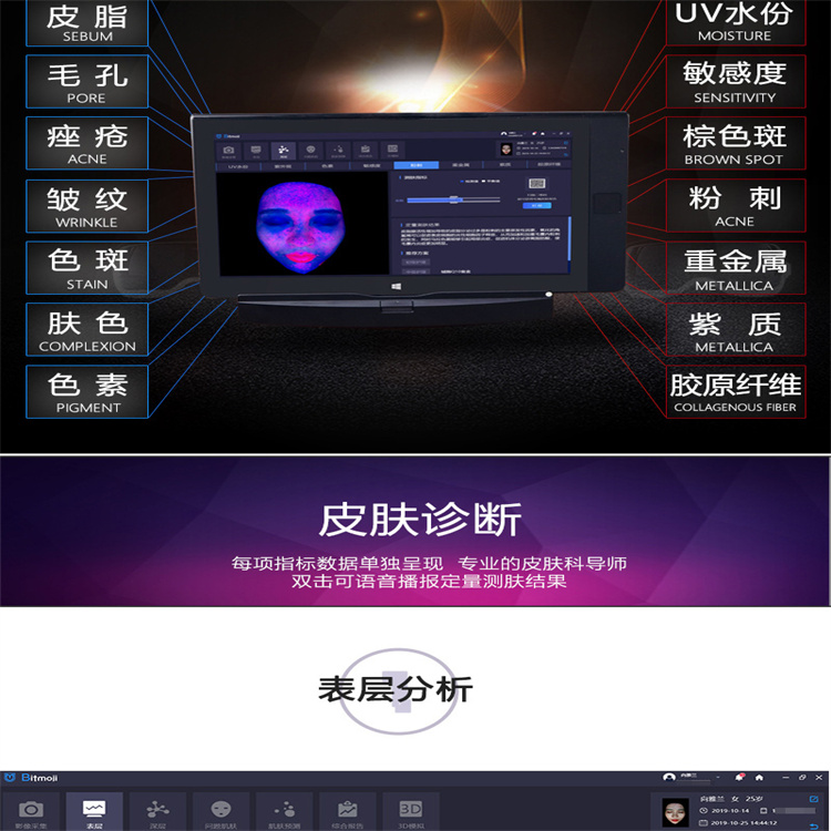新款摩玑皮肤检测仪器案例分享