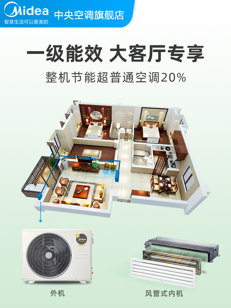 美的大3匹客厅空调一级变频风管机家用一拖一中央空调智能家电