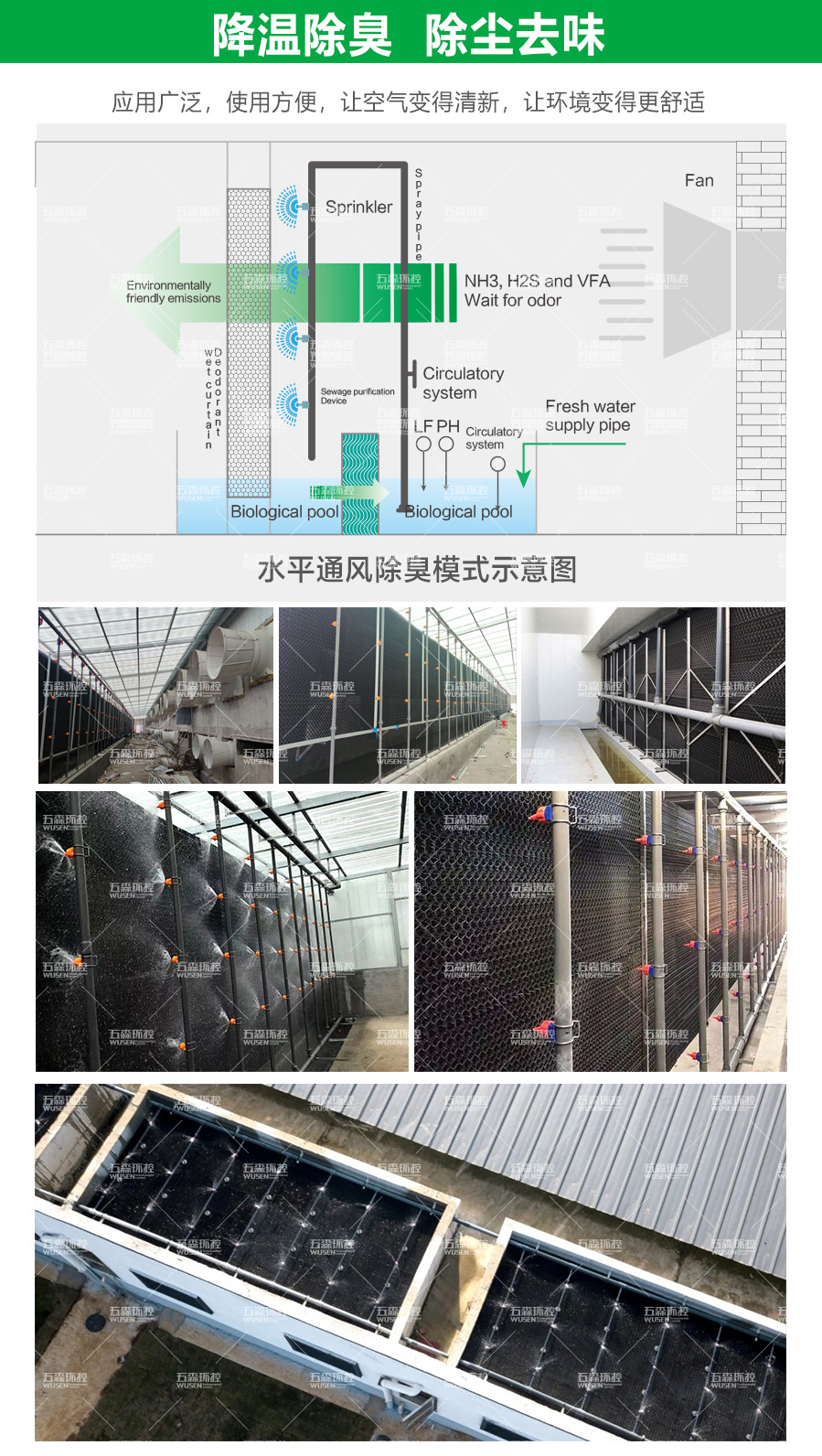 批发塑料湿帘 鸡舍除臭塑料湿帘 猪舍除臭过滤水帘墙 负压风机湿帘