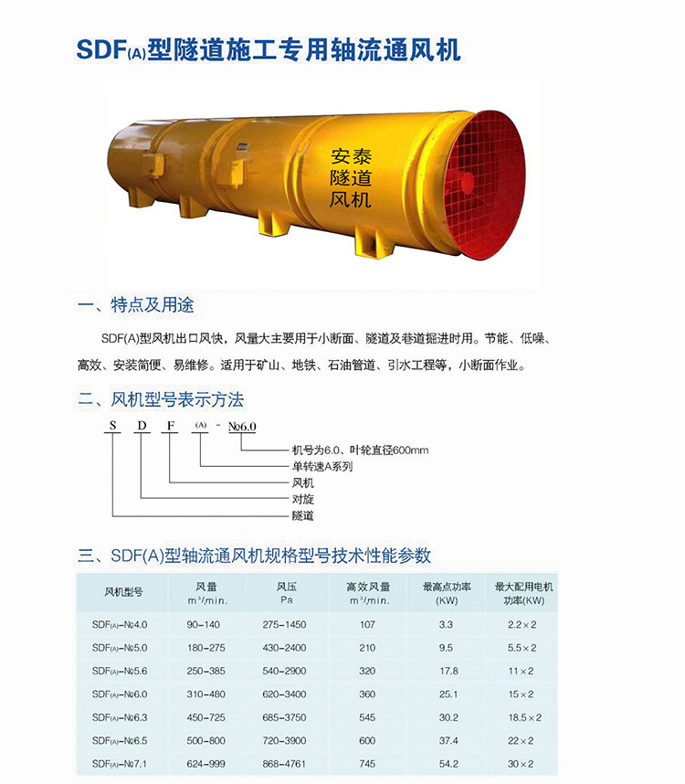 安泰sdf隧道风机隧道施工专用风机厂家型号齐全