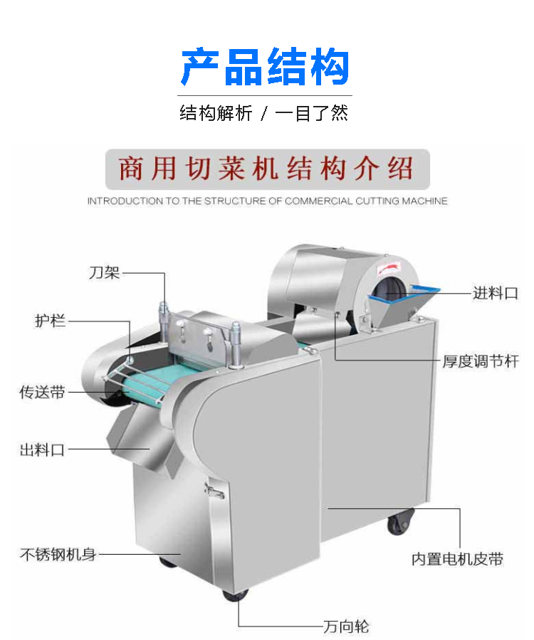 切菜机采用半月刀盘和半月调节盘结构,不需更换刀片,只需使用不同料斗