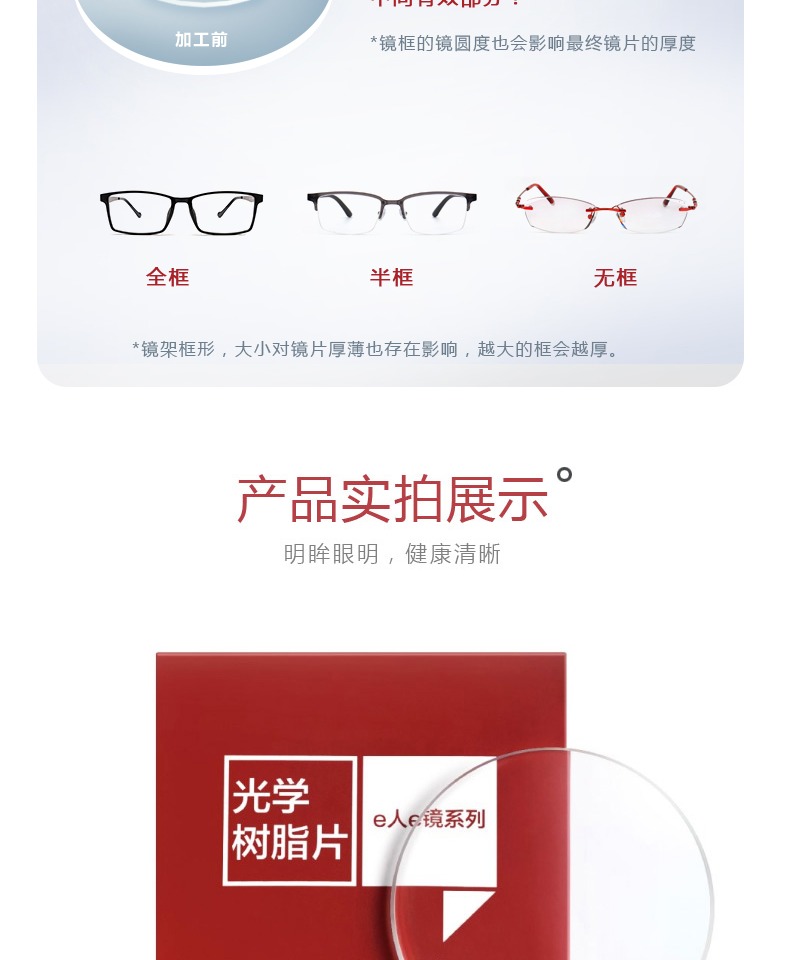 明月镜片旗舰pmc超薄近视160网上配镜眼镜171眼镜眼镜片