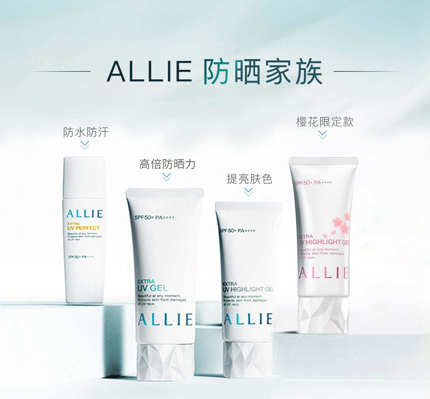 allie皑丽倍护防晒水凝乳嘉娜宝紫外线spf50日本隔离防晒霜90g2