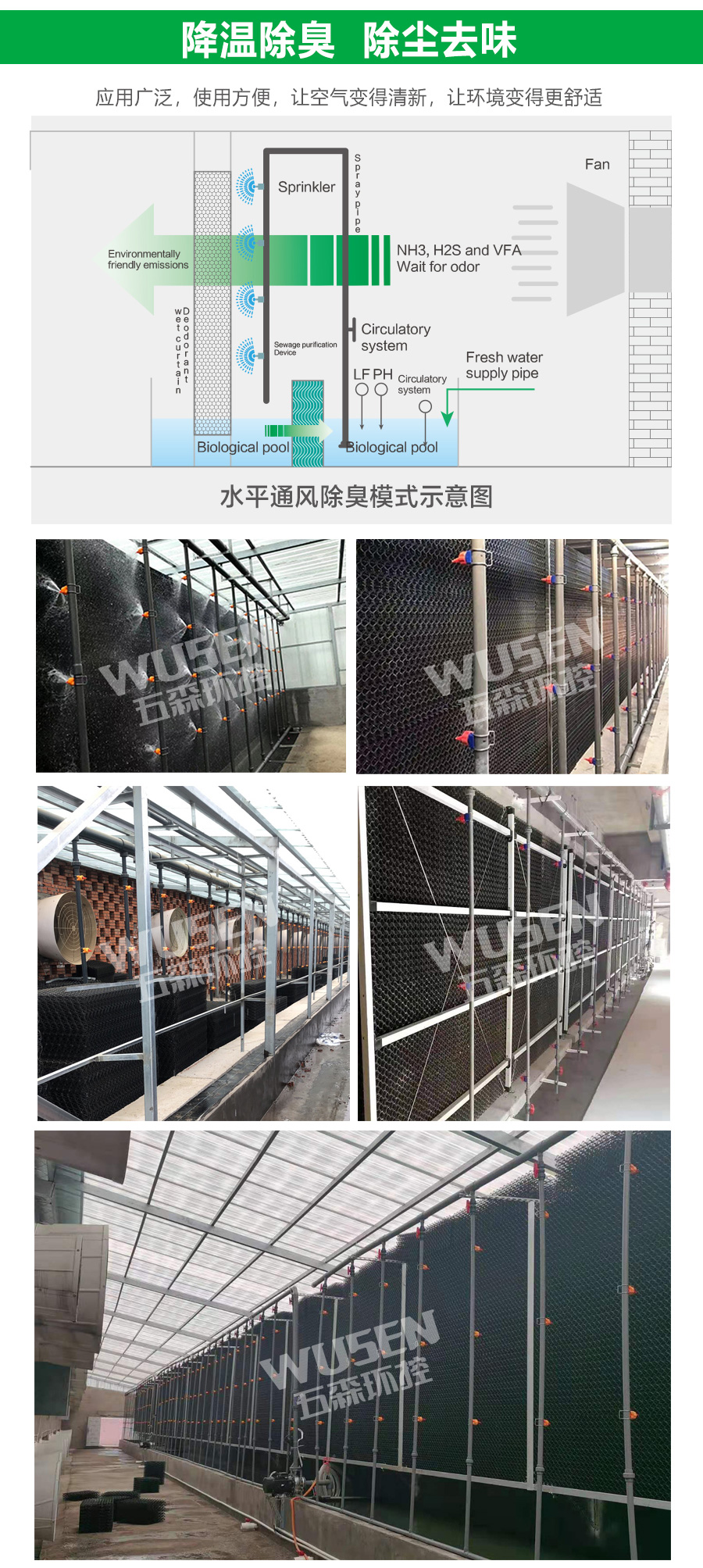 鸡舍湿帘 风机除臭水帘湿帘 养猪场用除臭排气湿帘 可清洗湿帘墙