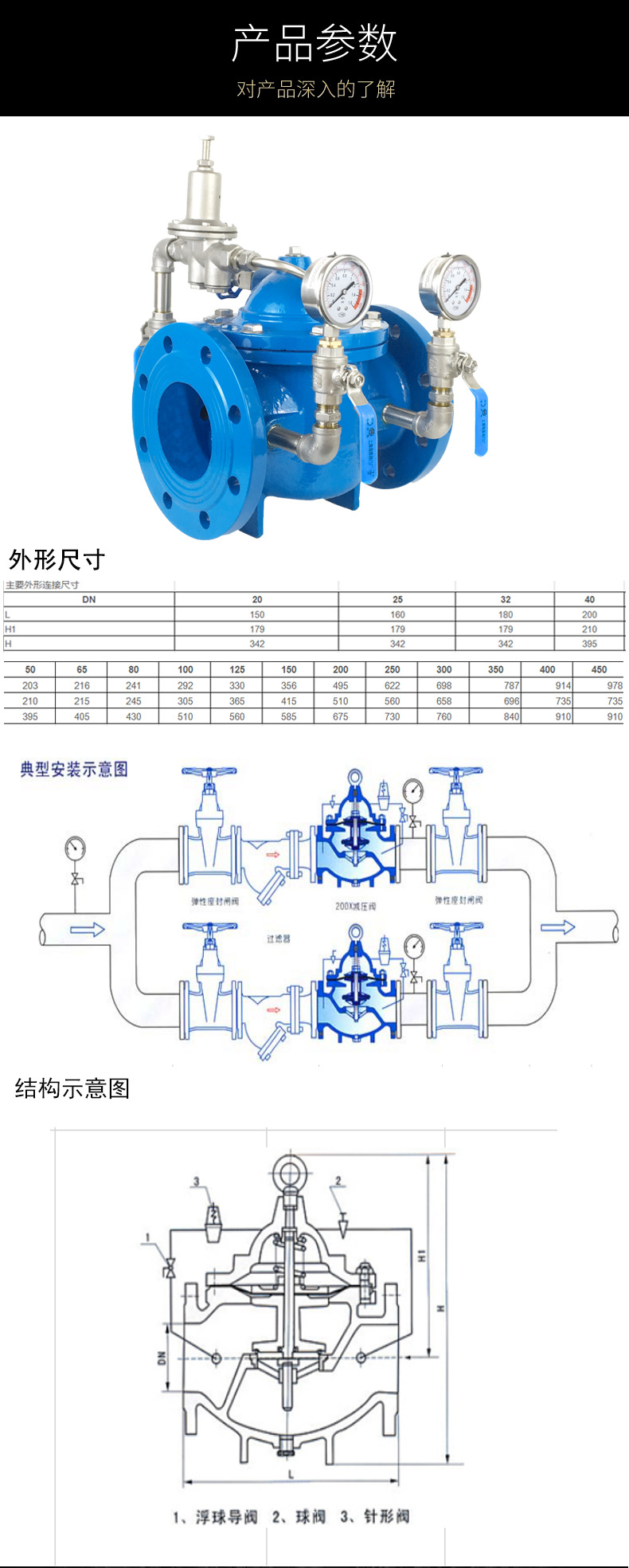 200x减压阀200x先导式可调减压阀200x水用减压阀