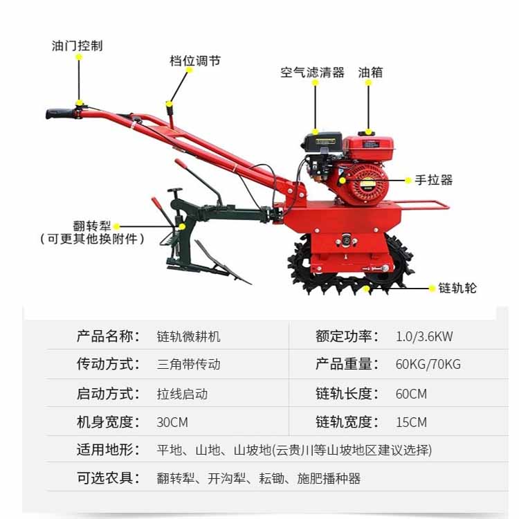 q4:小型开沟机果园除草旋耕机