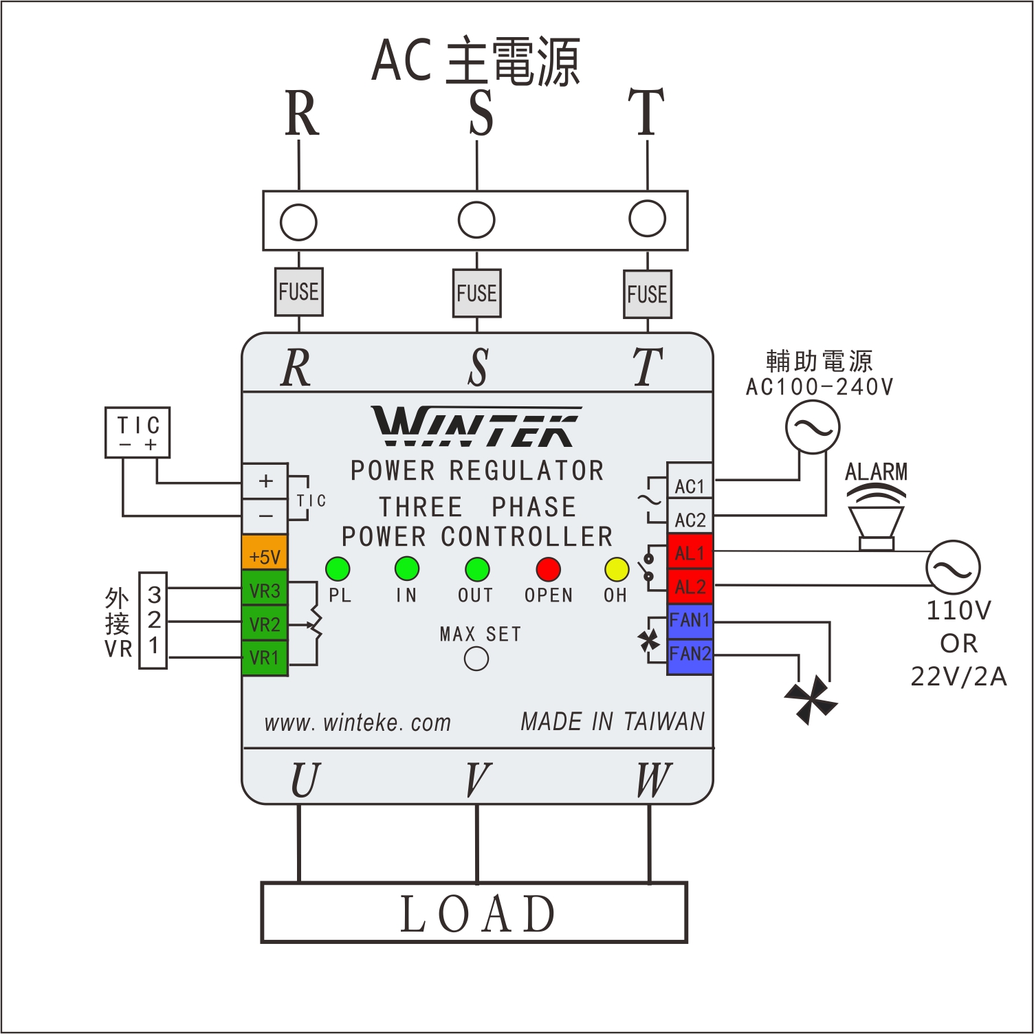 wintek台湾伟特scr电力调整器功率控制器tp48200a/tp48200/380v200a