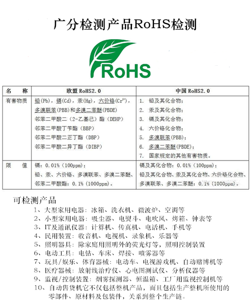 鄂州纺织品rohs检测有害物质限量