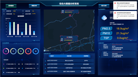大气环保监控指挥平台餐饮油烟在线监控平台系统