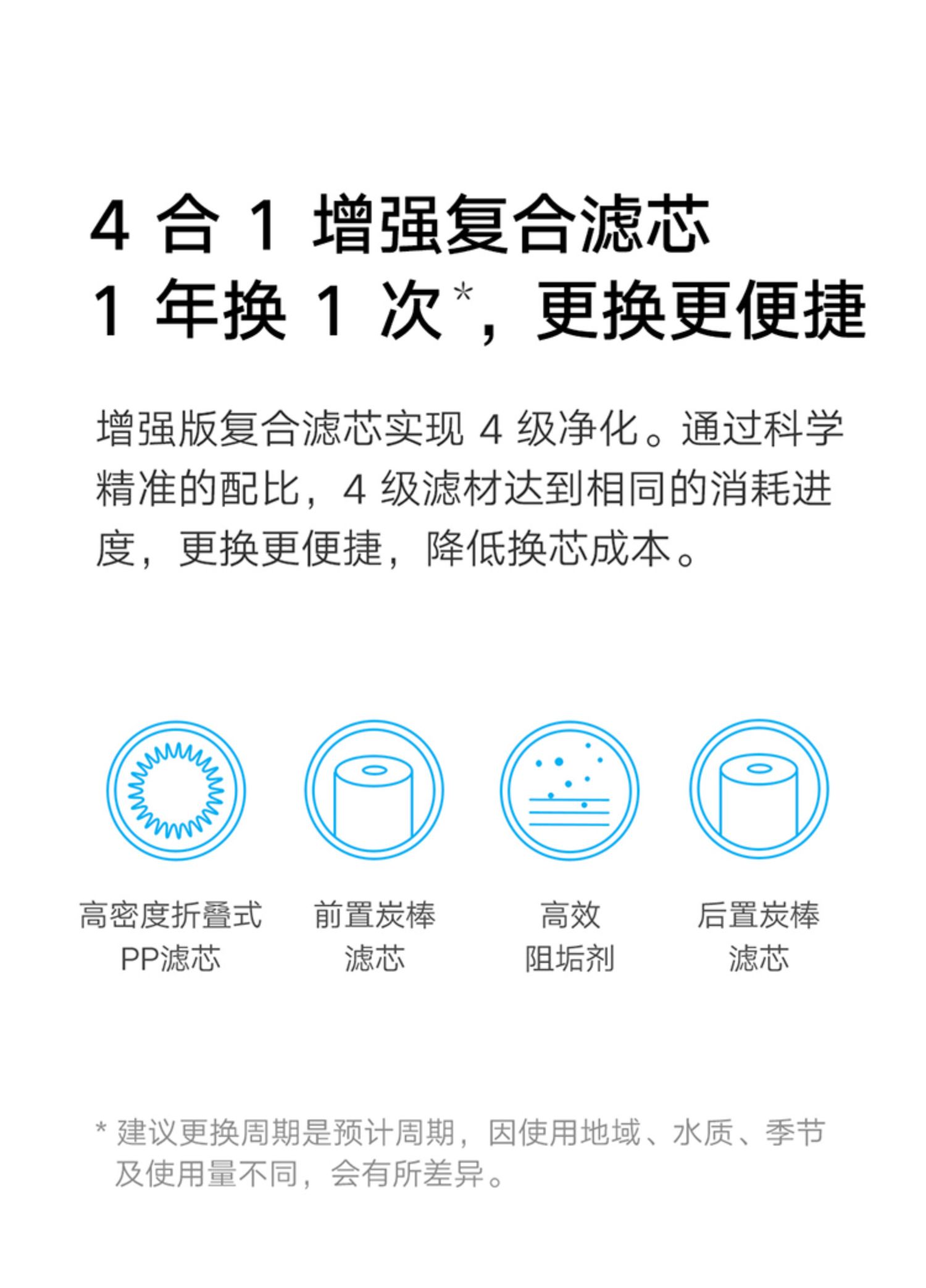 小米净水器400g智能家用ro反渗透厨下直饮纯水机厨房自来水过滤器