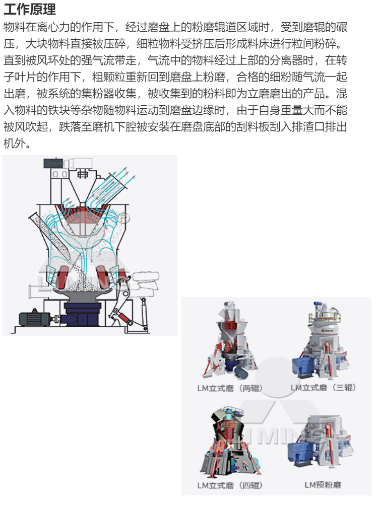 lm2200钢渣立磨机年产30吨尾渣制粉机黎明重工立磨机