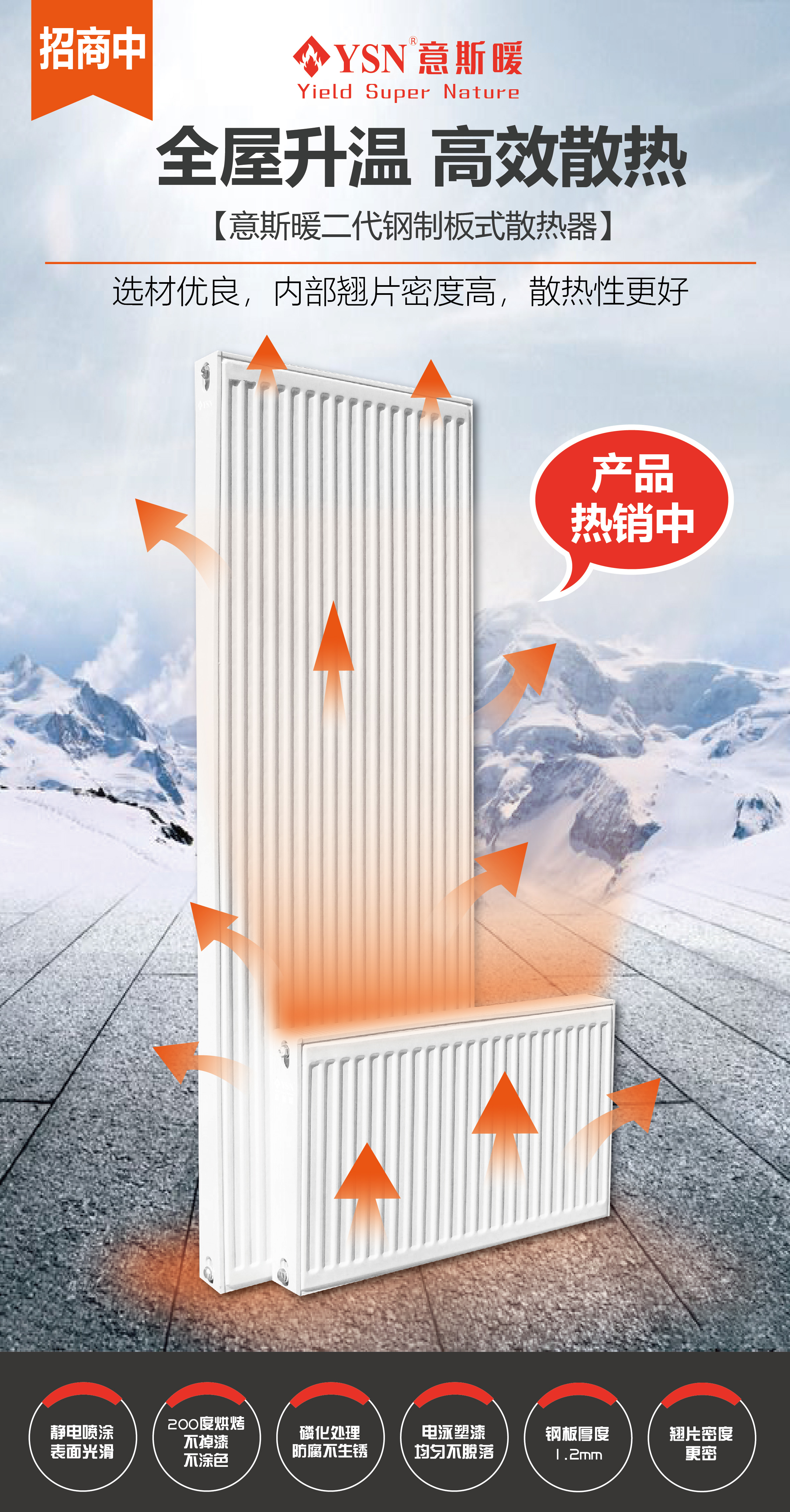 意斯暖ygb400钢制板式散热器工厂供应