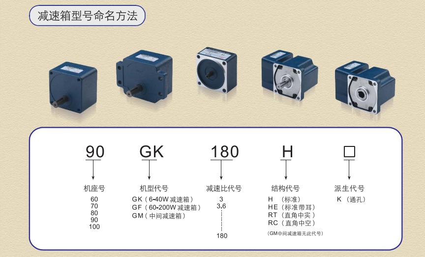 jscc精研减速电机调速电机