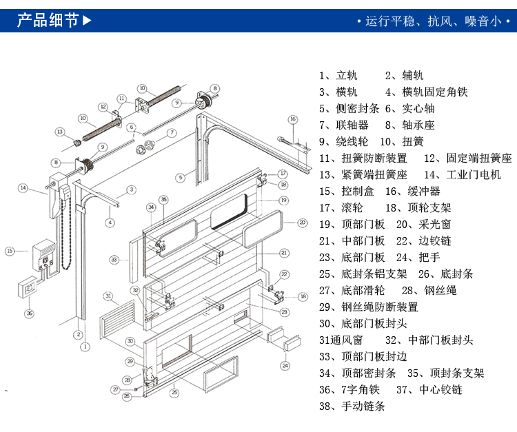 中卫市透明提升门的简介工业滑升门翻板工业门车库门