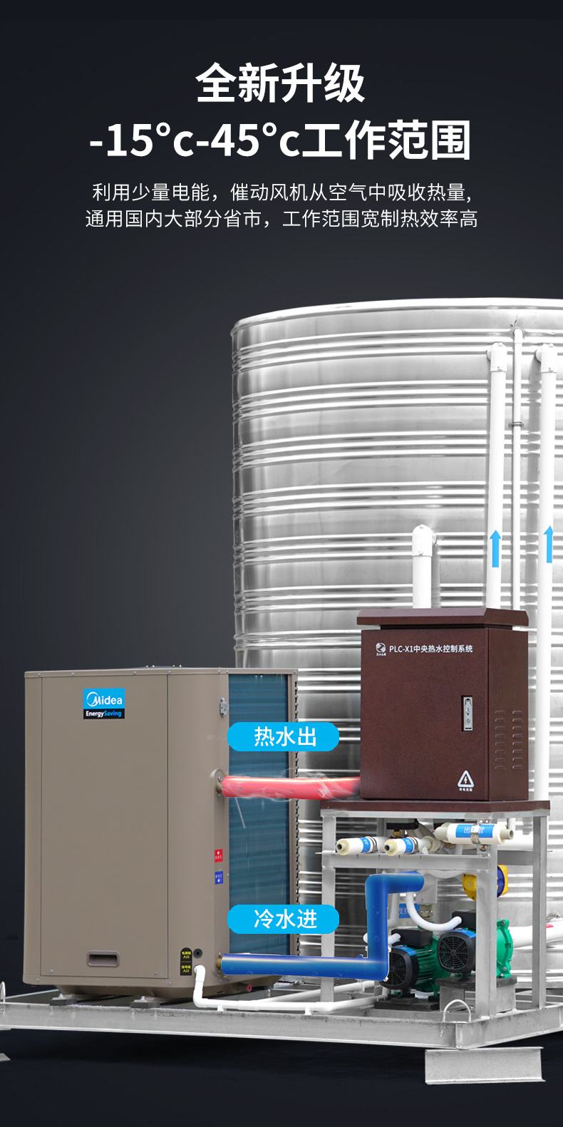 美的空气能热水器商用热水一体机3匹5匹10匹定制热水机