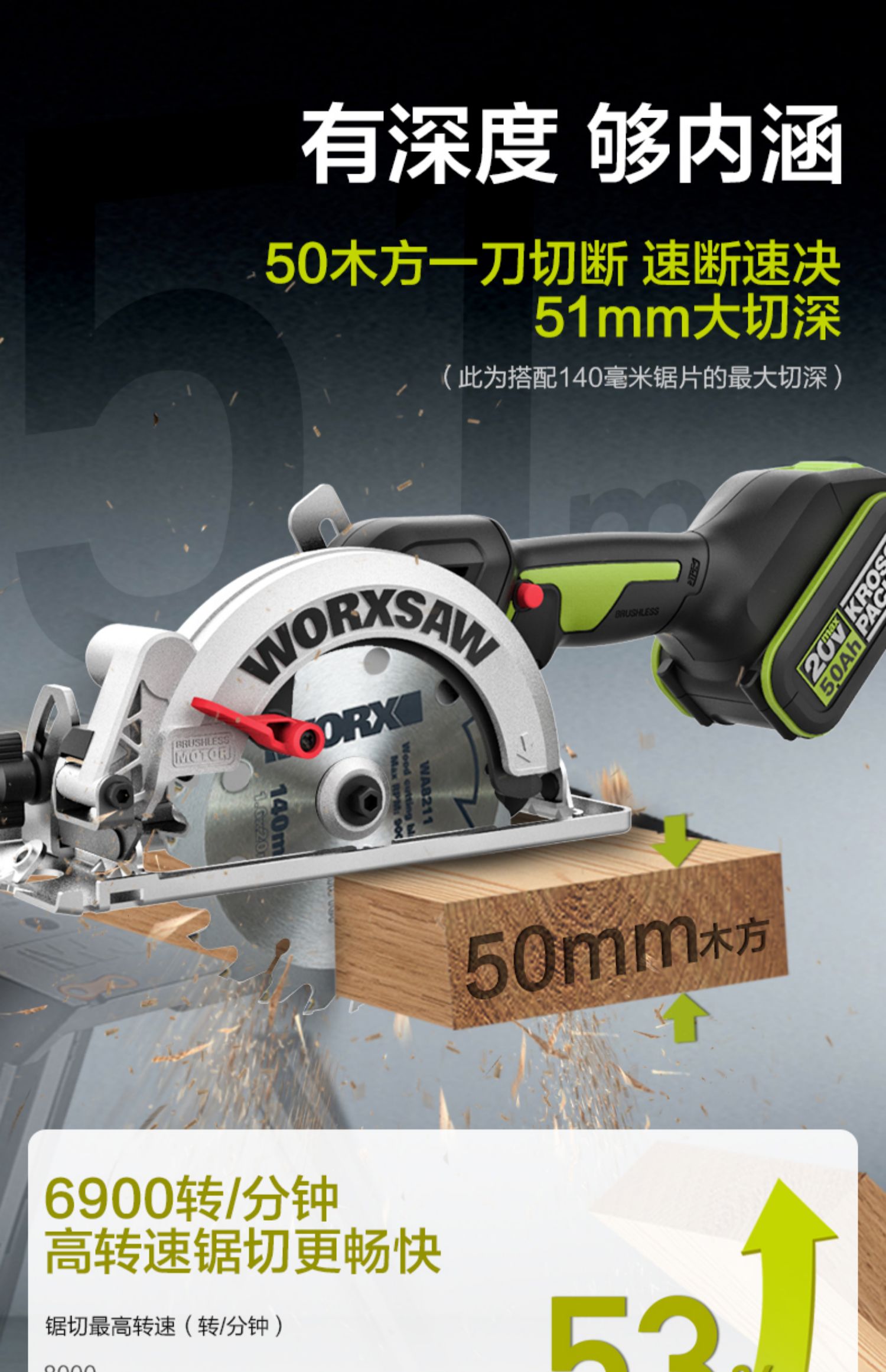 威克士锂电圆锯wu535533无刷木工锯5寸手提锯圆盘充电式worx电锯