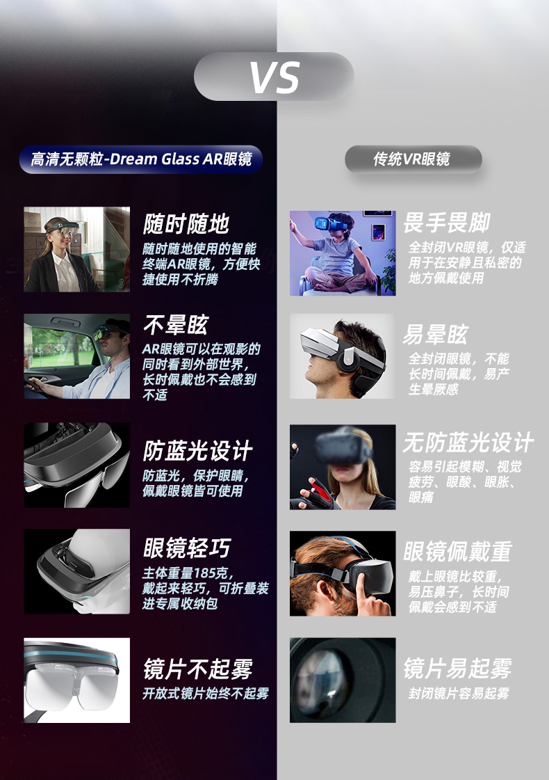 dreamglass4k高清无颗粒ar智能眼镜一体机3d头戴式设备ar增强现实vr