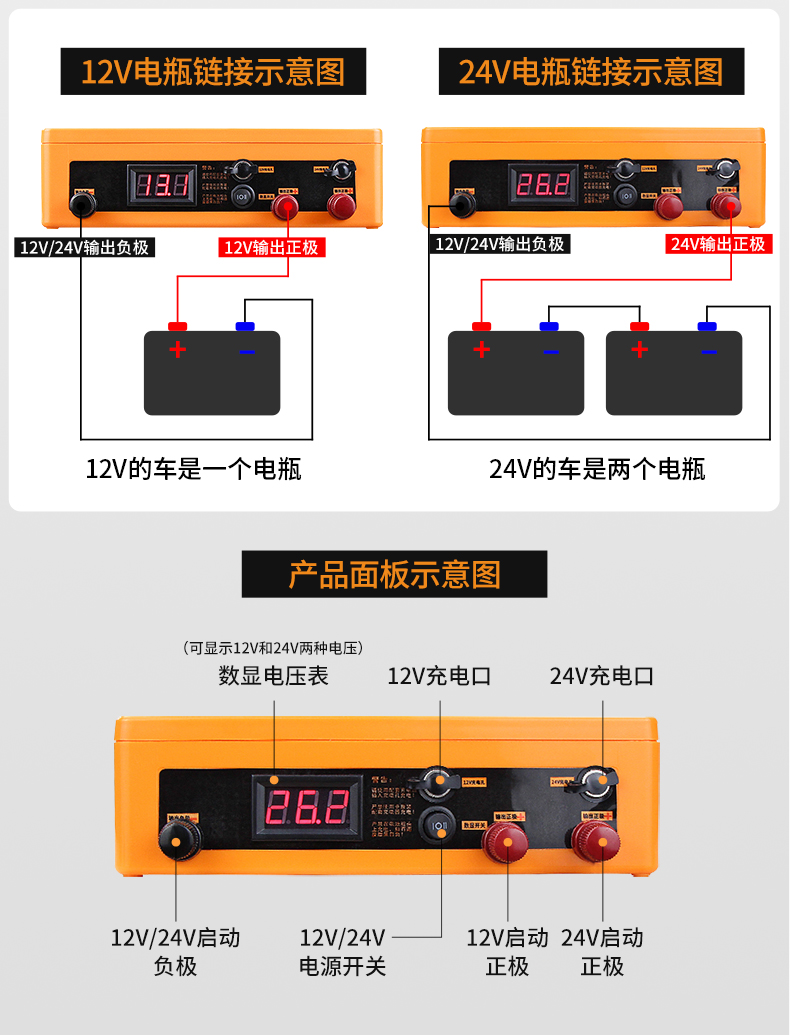 汽车电瓶应急强启动电源24v12v货车起动大容量搭电神器车载启动器