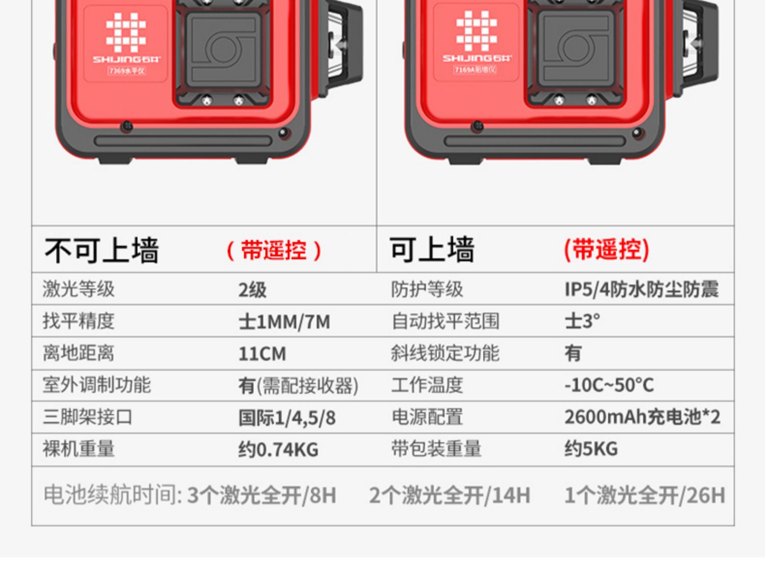 石井12线绿光贴墙仪贴地仪水平仪激光红外线墙地一体水准仪高精度