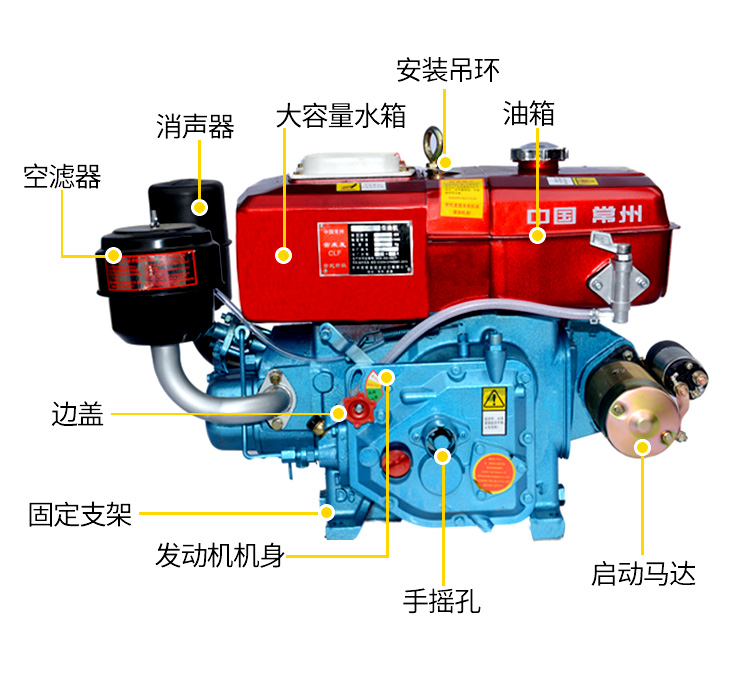 单缸柴油机常州175r180小型68匹马力水冷发动机拖拉机农用电启动
