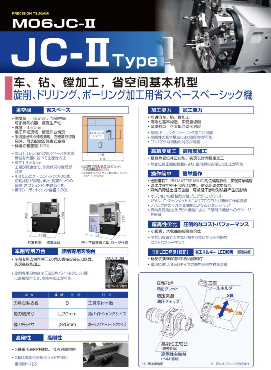日本津上m06jcii刀塔车床