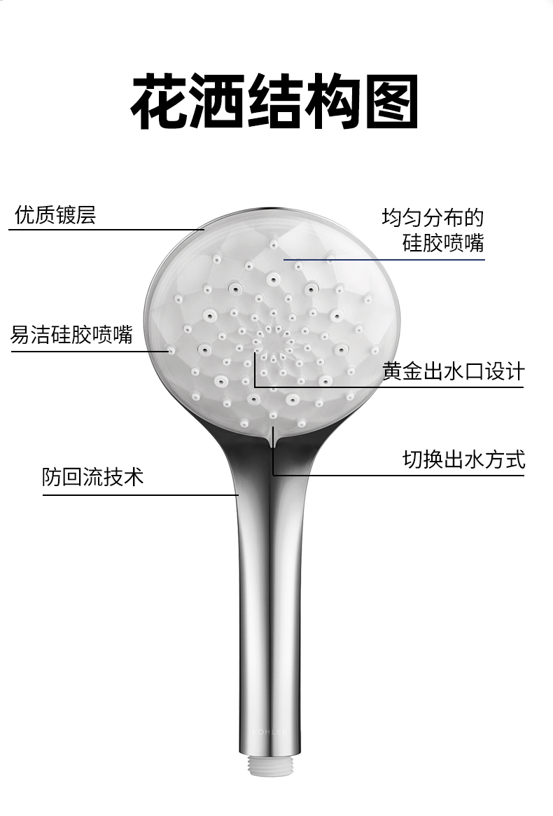 科勒260花洒喷头手持增压淋浴喷头五出水大面板莲蓬头30251