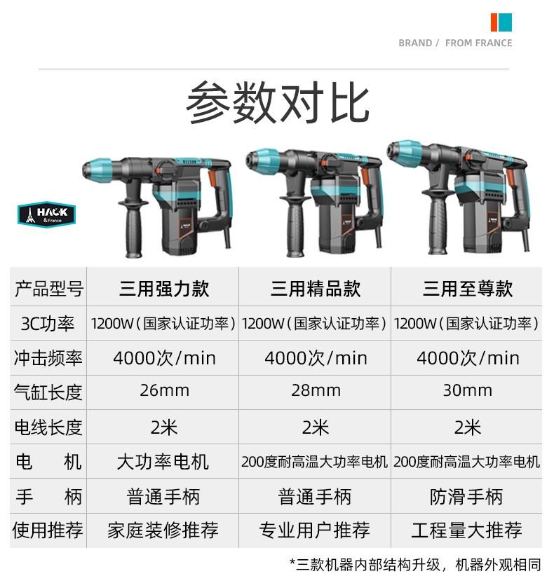 hack电锤电镐大功率冲击钻混凝土家用多功能重型工业级电钻电动捶