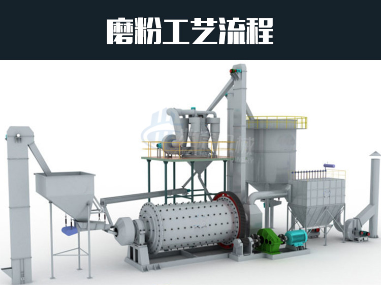 砂石球磨机铁矿石水泥球磨粉碎机中长小型陶瓷磨粉机