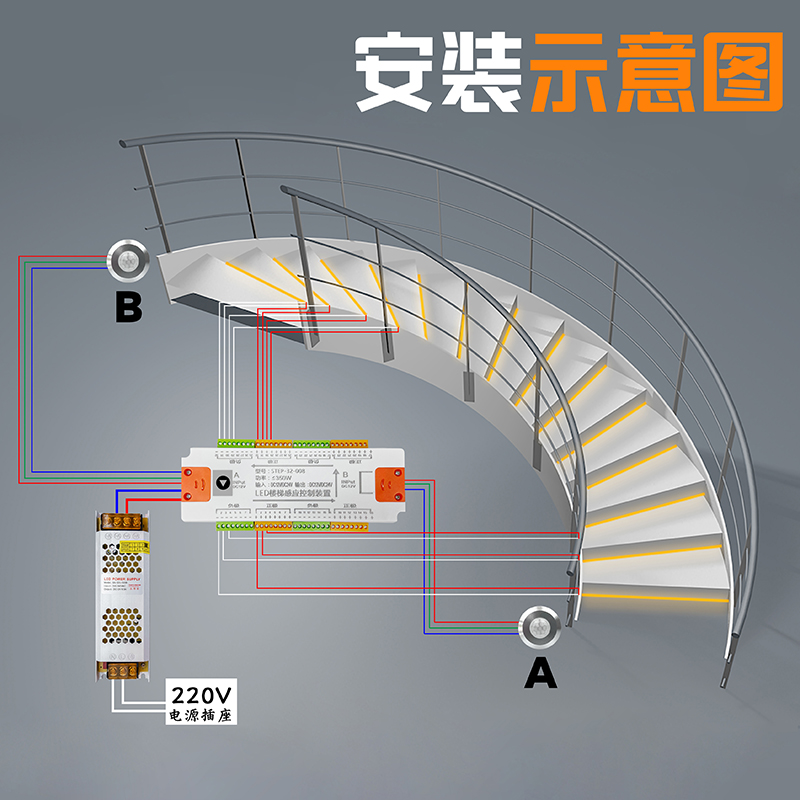 网红楼梯感应踏步灯 led台阶流水灯智能控制器编程隐藏式灯槽灯带