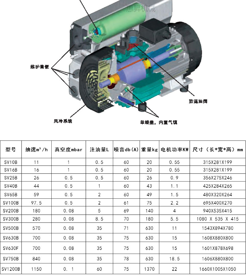 德国莱宝sv65b单级真空泵油气回收泵浸渍机抽气泵