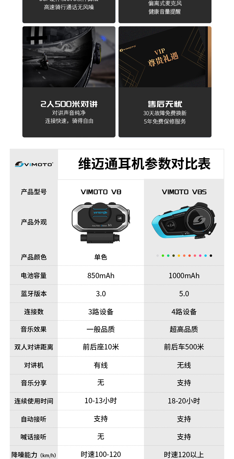 维迈通v9sv8s摩托车头盔蓝牙耳机全盔内置对讲机专用底座骑行v6