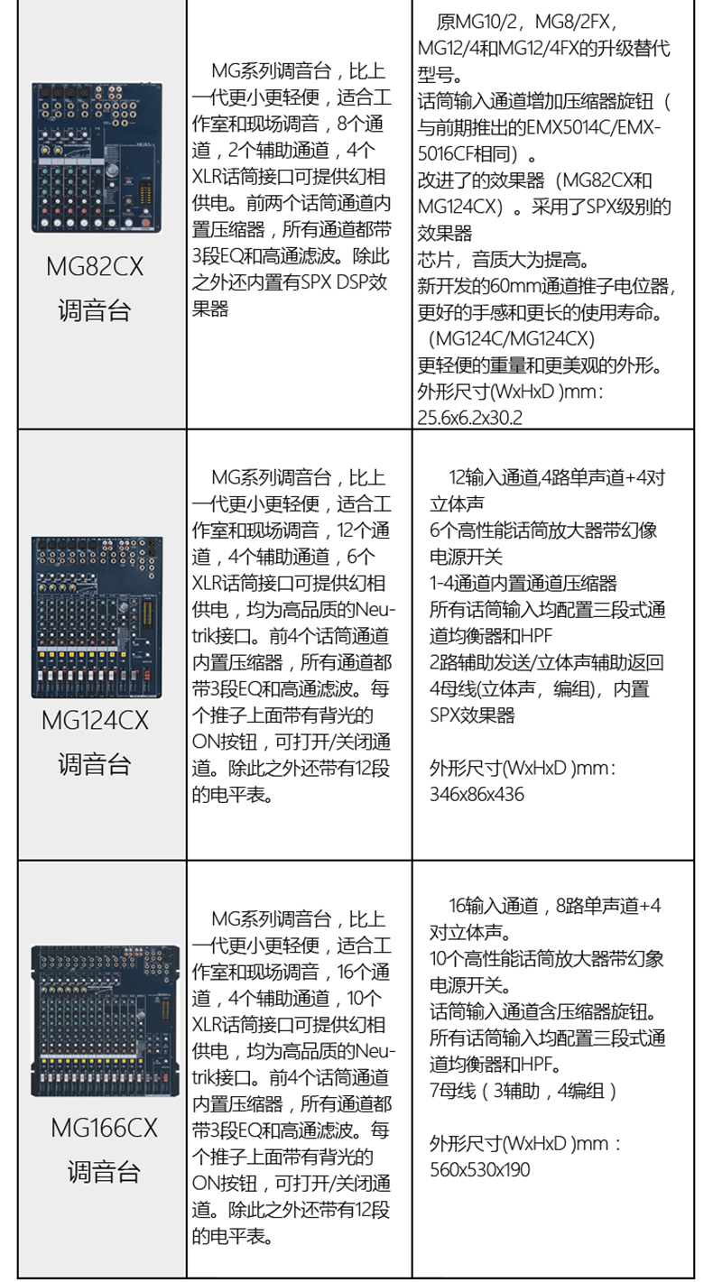 dkamg16xumg12xumg166cx舞台演出会议婚庆8路调音台16路