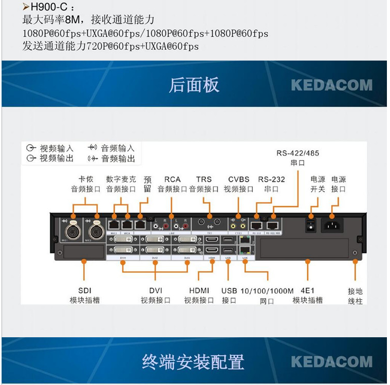 科达h650h700h800h900abc高清视频会议终端