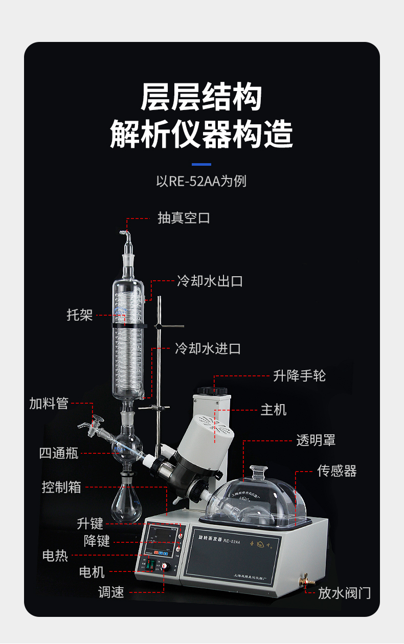 上海亚荣re52aa52cs旋转蒸发器蒸发仪实验室2l提纯旋蒸