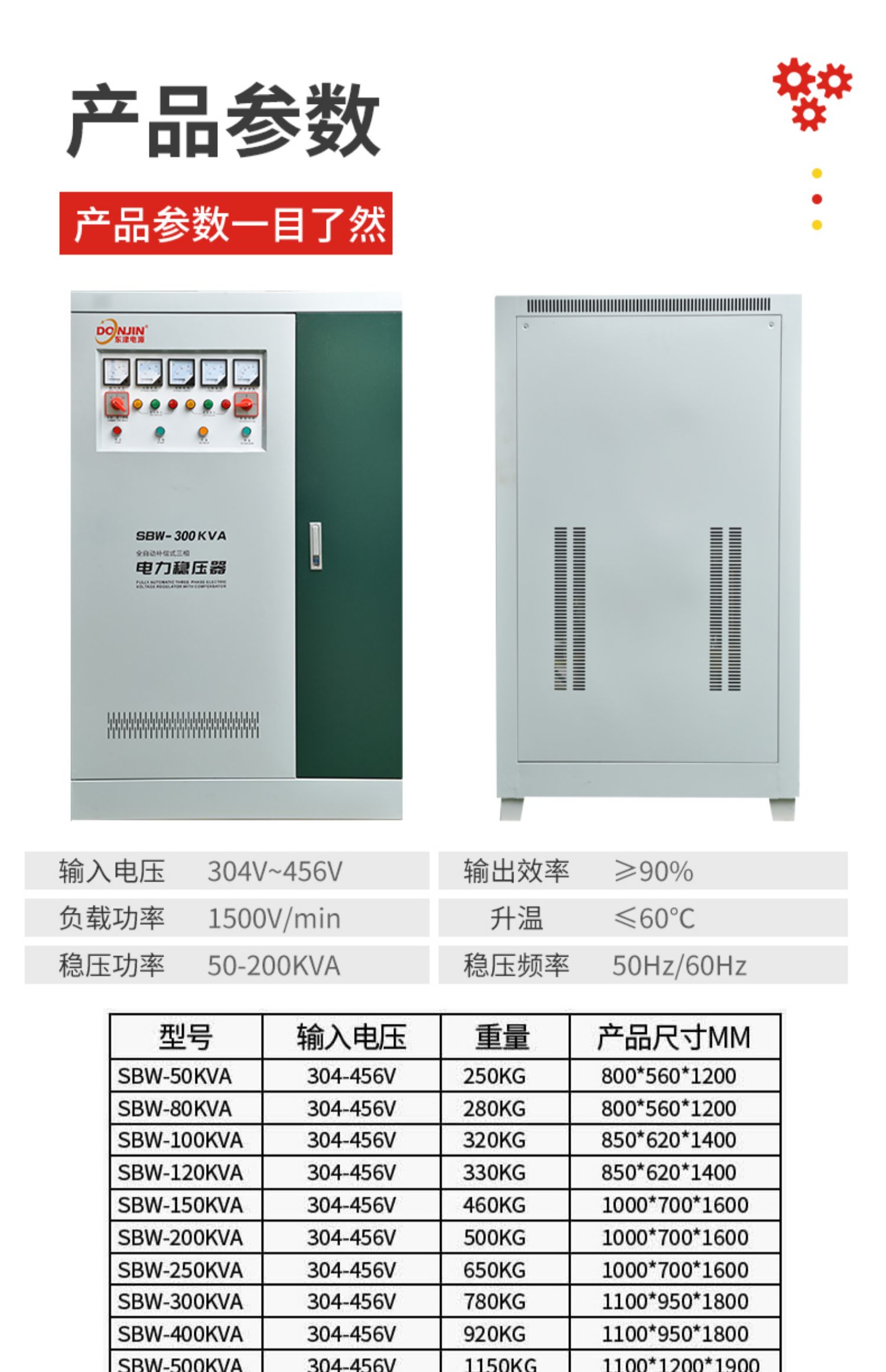 三相大功率电力稳压器380v工业隧道补偿式增压器sbw100150200kw