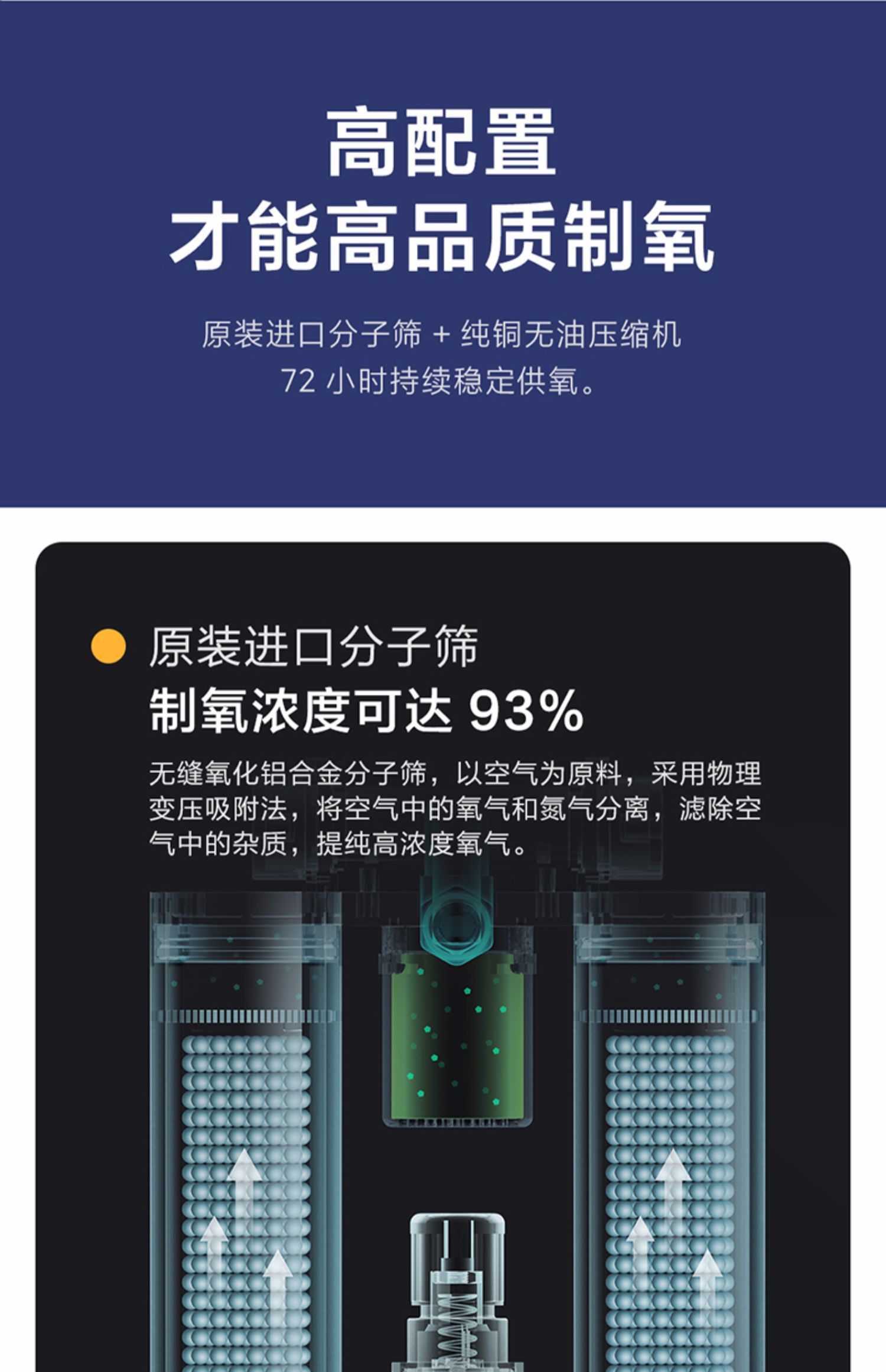 海尔家用老人制氧机吸氧氧气孕妇高原家庭便携式小型车载用ha105