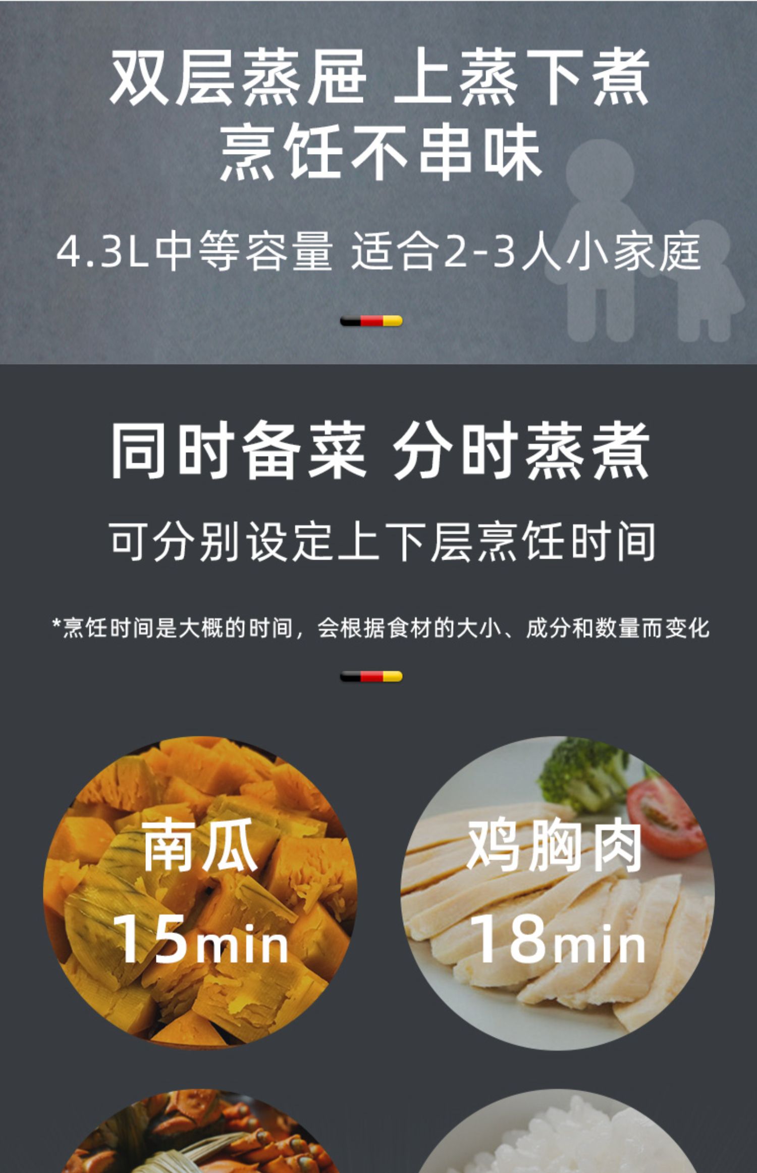 wmf全自动电蒸锅蒸箱家用蒸汽小型多功能304不锈钢三层电蒸炉