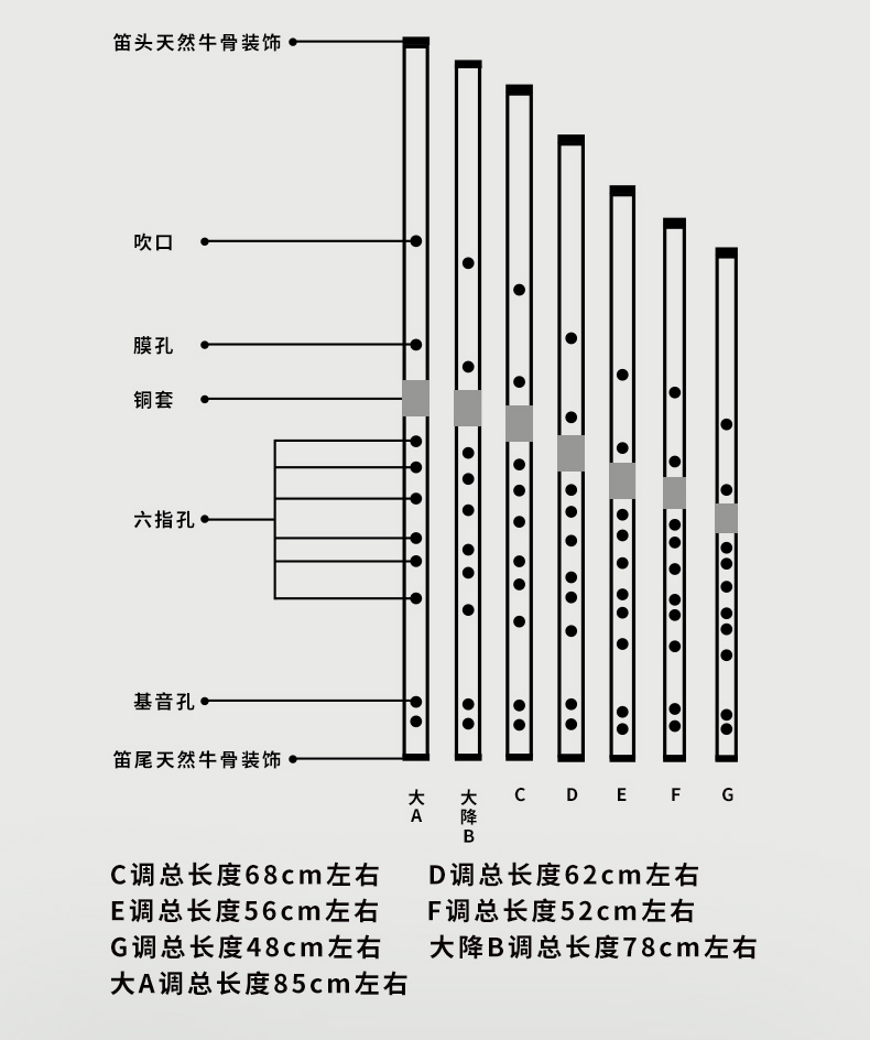 珍品笛子演奏精制苦竹笛特制横笛高档乐器双插c调曲笛g调梆笛