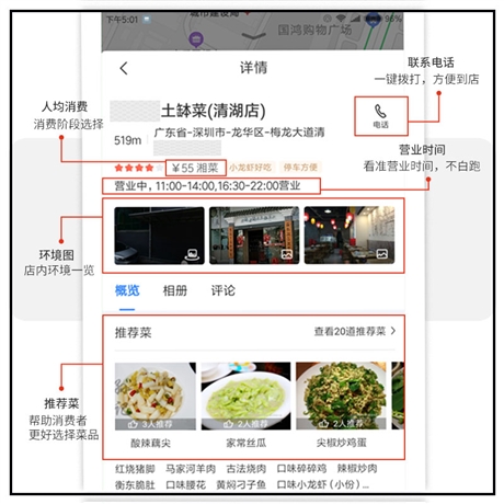 店铺标注需要钱吗