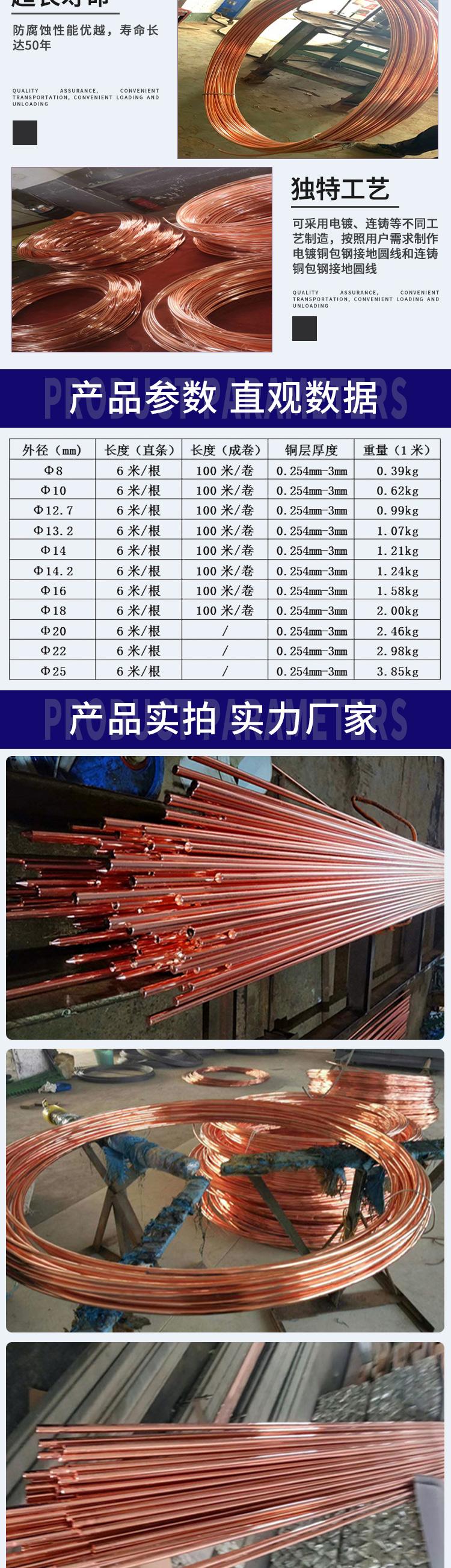 铜覆钢绞线 绞线厂家 铁路防雷工程接地引线 盛祥金属