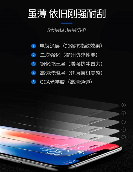 佩晟钢化膜主要生产玻璃片iphone11钢化膜苹果12promax