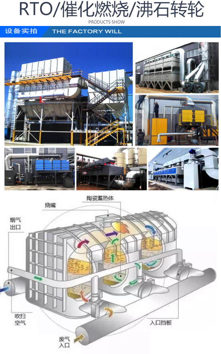 化工印刷定制rto设备蓄热焚烧炉voc有机废气设备厂家