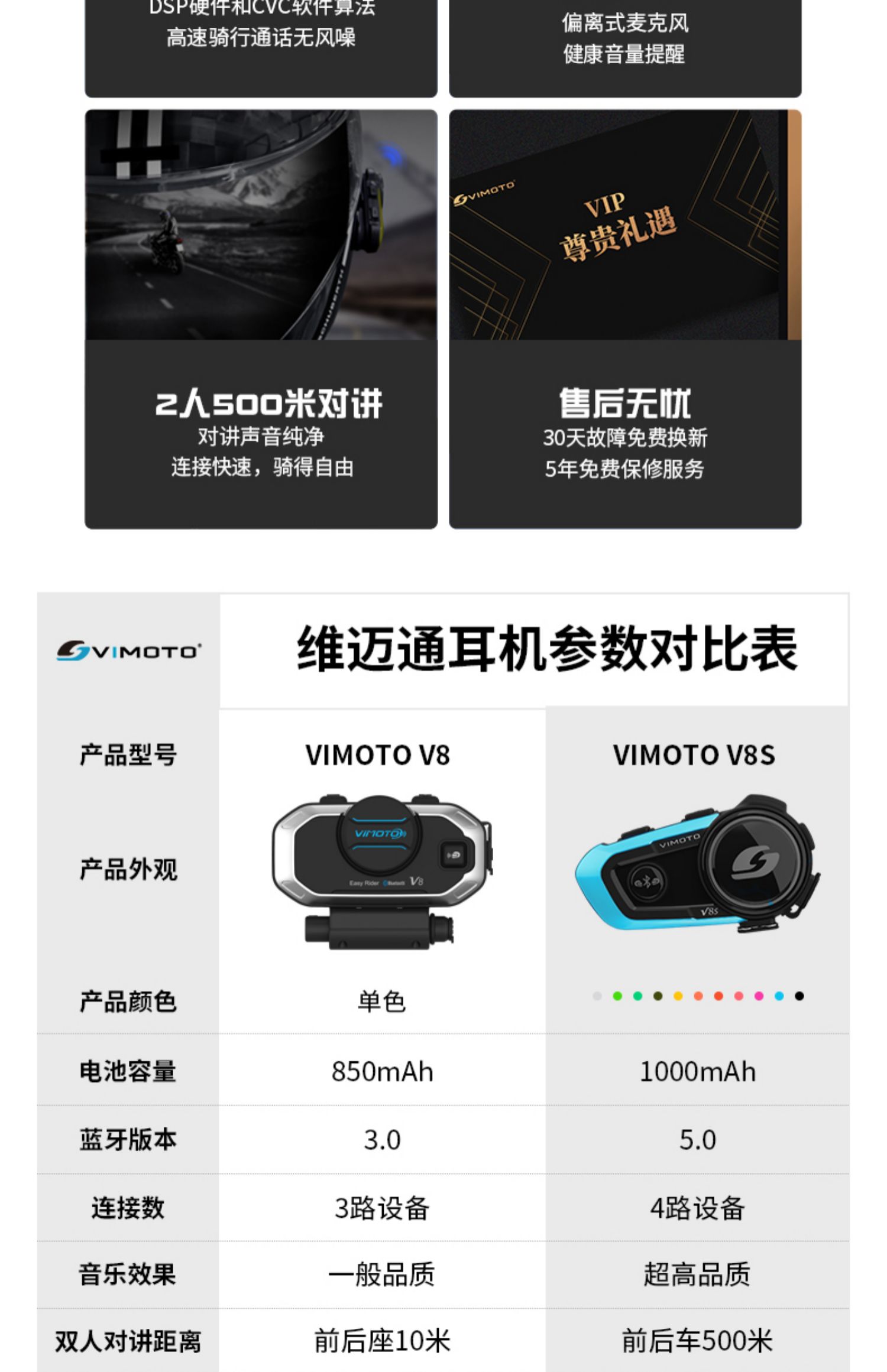 维迈通v8sv9s摩托车头盔蓝牙耳机内置全盔专用对讲机旗舰店