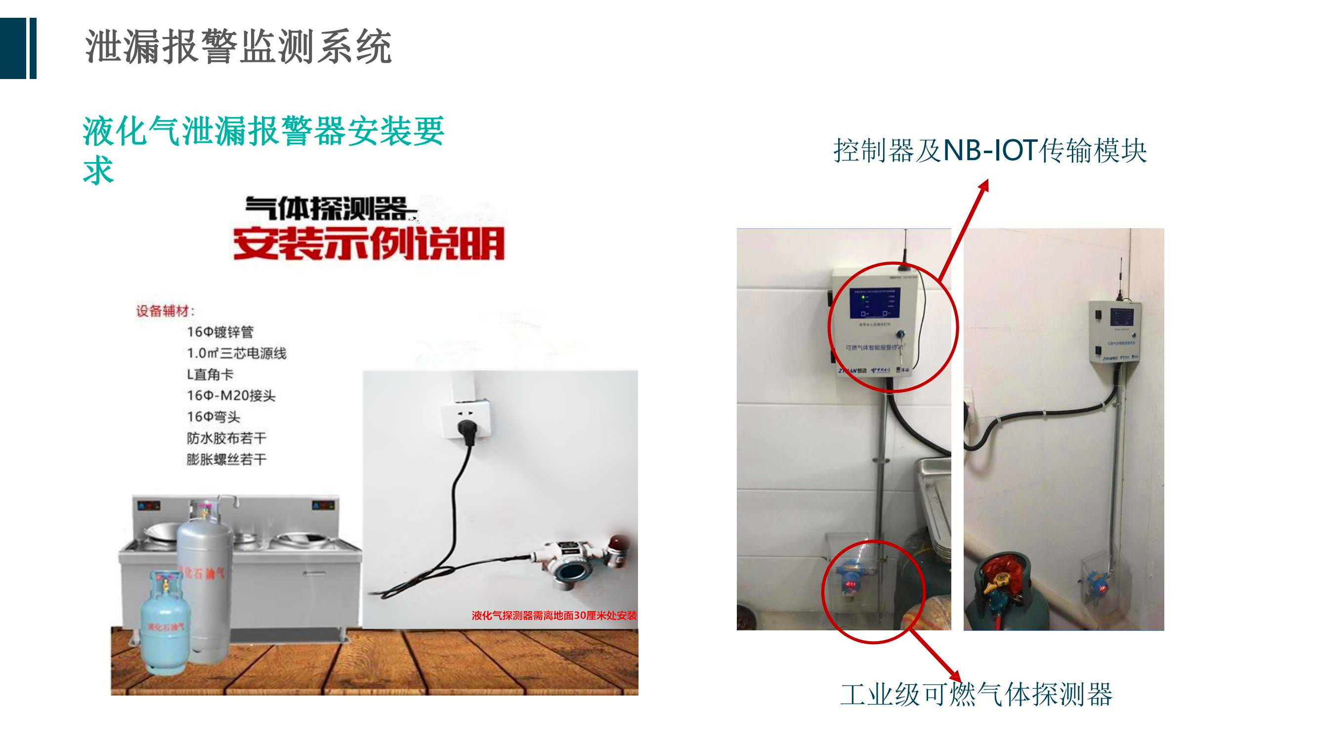 液化气泄露检测仪 燃气管道泄露气体报警器仪220v供电无需控制器