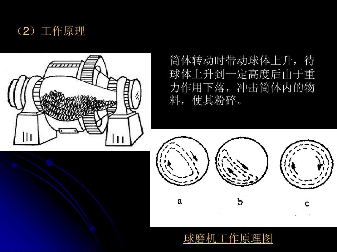 铝灰磨粉设备水泥球磨机2100x4500铬矿湿式格子球磨机