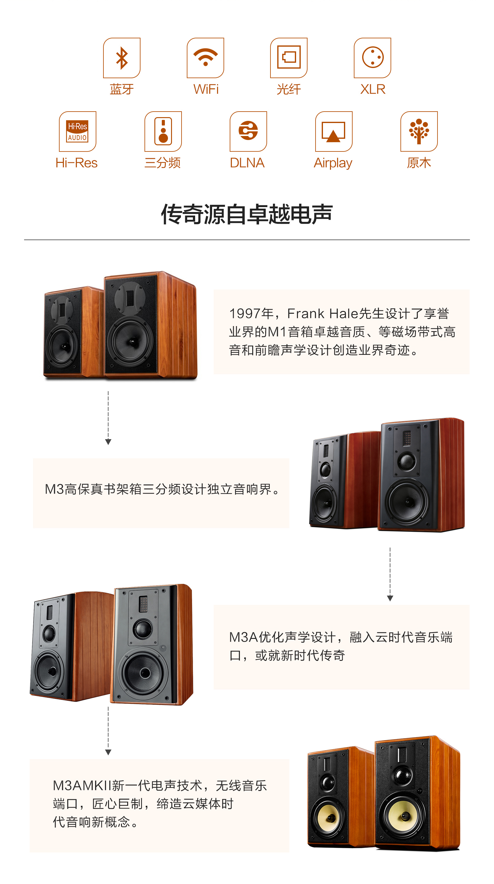 hivi惠威m3amkii高保真wifi有源hifi音箱蓝牙立体声音箱