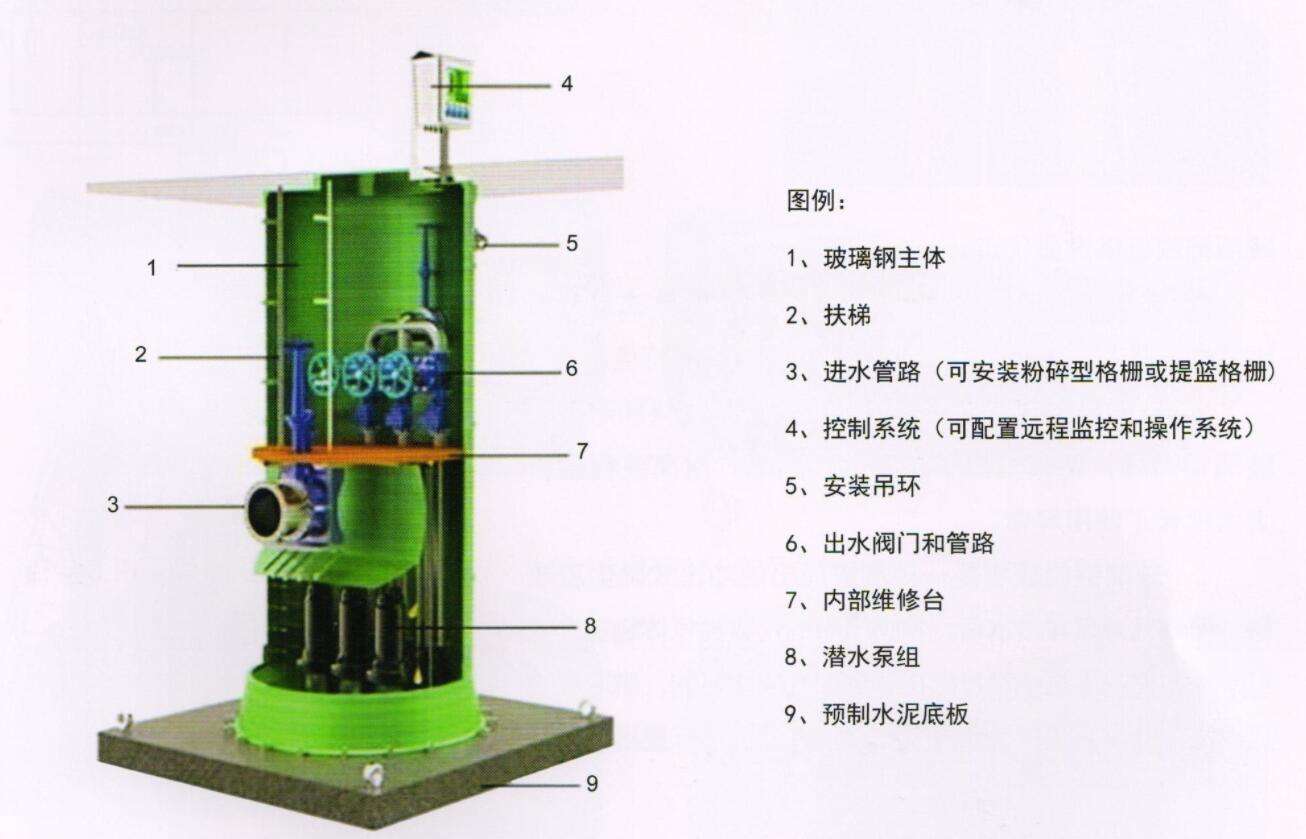 江苏徐州一体化预制泵站厂家
