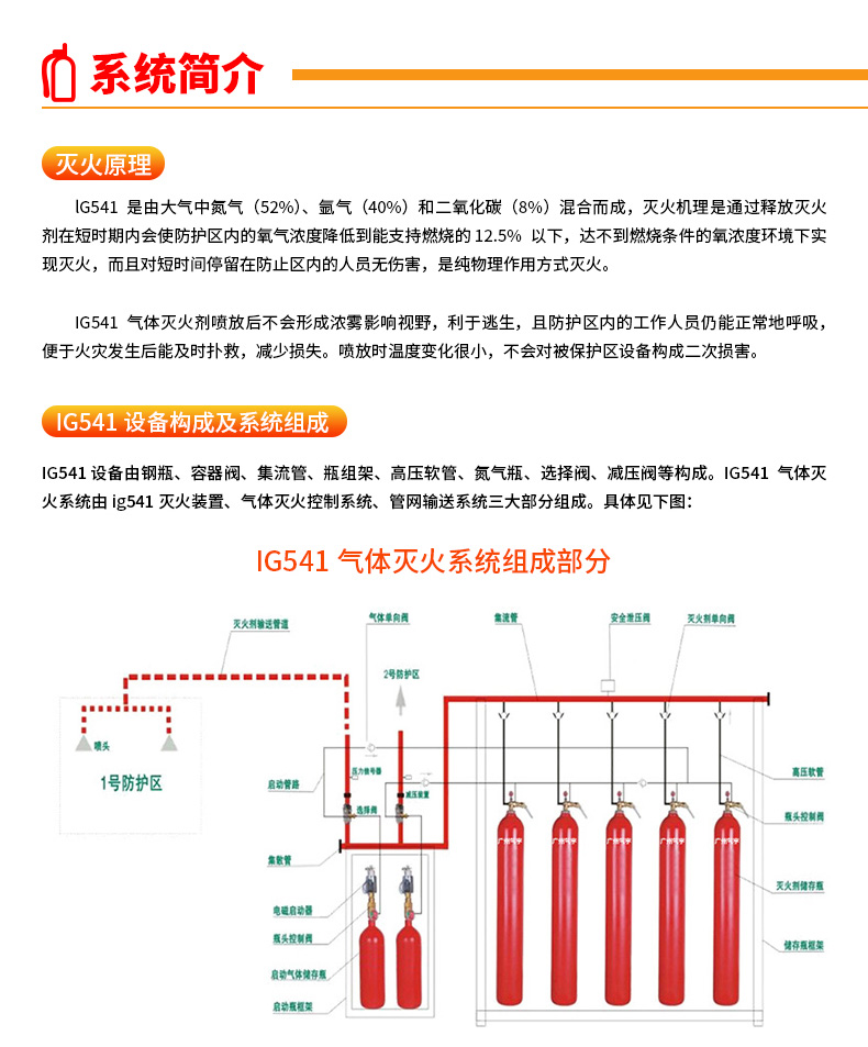 气宇消防ig541混合气体灭火系统